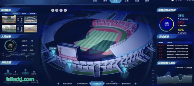 K8电子凯发下载多层通信链路与微服务网关架构图